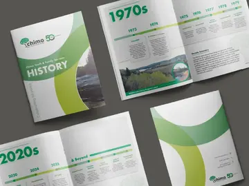 Chimo Youth, Annual Report
