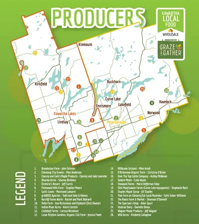 Kawartha Local Food, Map Design
