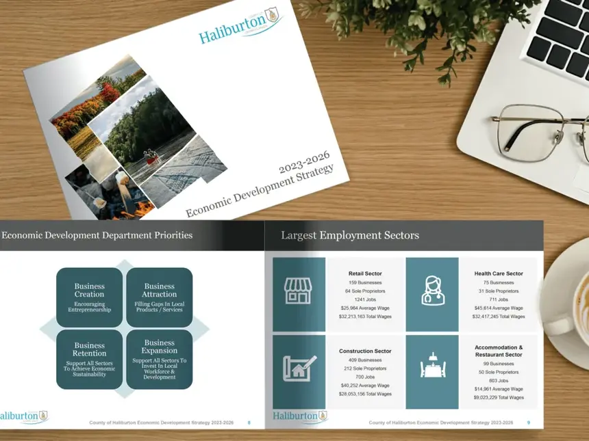 The County of Haliburton Economic Development Strategy, open on the employment profile.